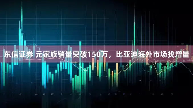 东信证券 元家族销量突破150万，比亚迪海外市场找增量