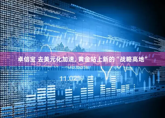 卓信宝 去美元化加速, 黄金站上新的“战略高地”