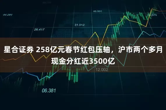 星合证券 258亿元春节红包压轴，沪市两个多月现金分红近3500亿