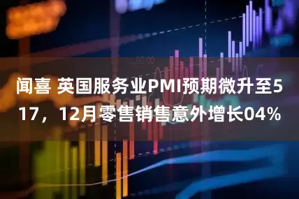闻喜 英国服务业PMI预期微升至517，12月零售销售意外增长04%
